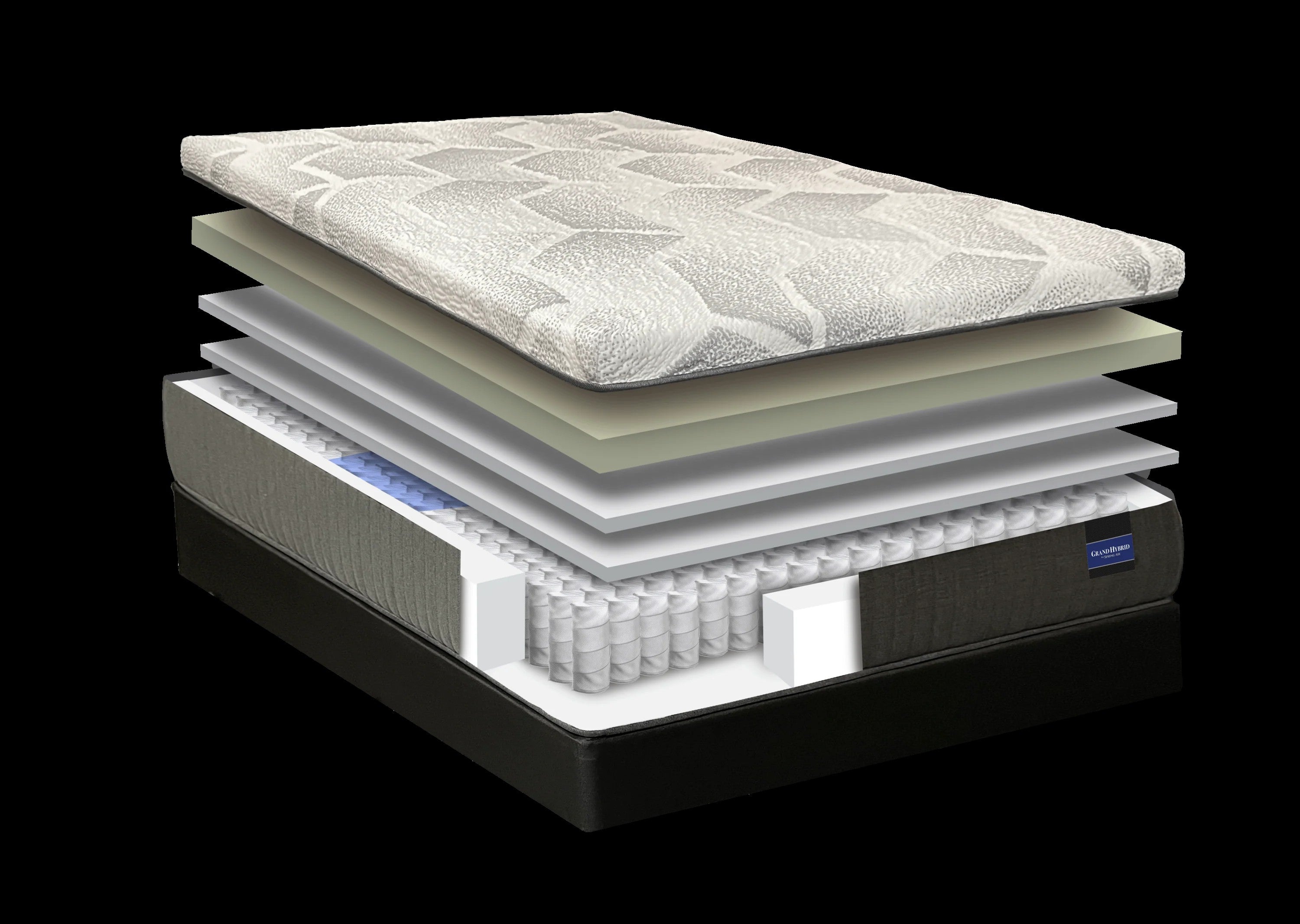 NEW! GRAND HYBRID by SPRING AIR CANADA