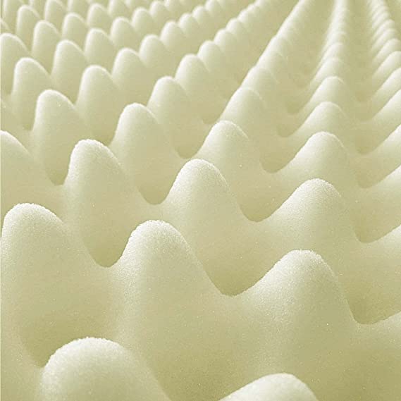 Convoluted BioFoam Mattress Toppers - Take the Edge Off