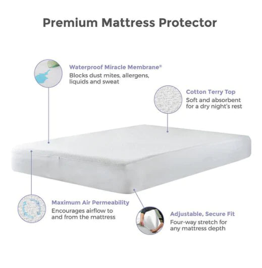 ProtectaBed Premium Mattress Protector
